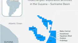 TotalEnergies Guyana-Suriname basin.