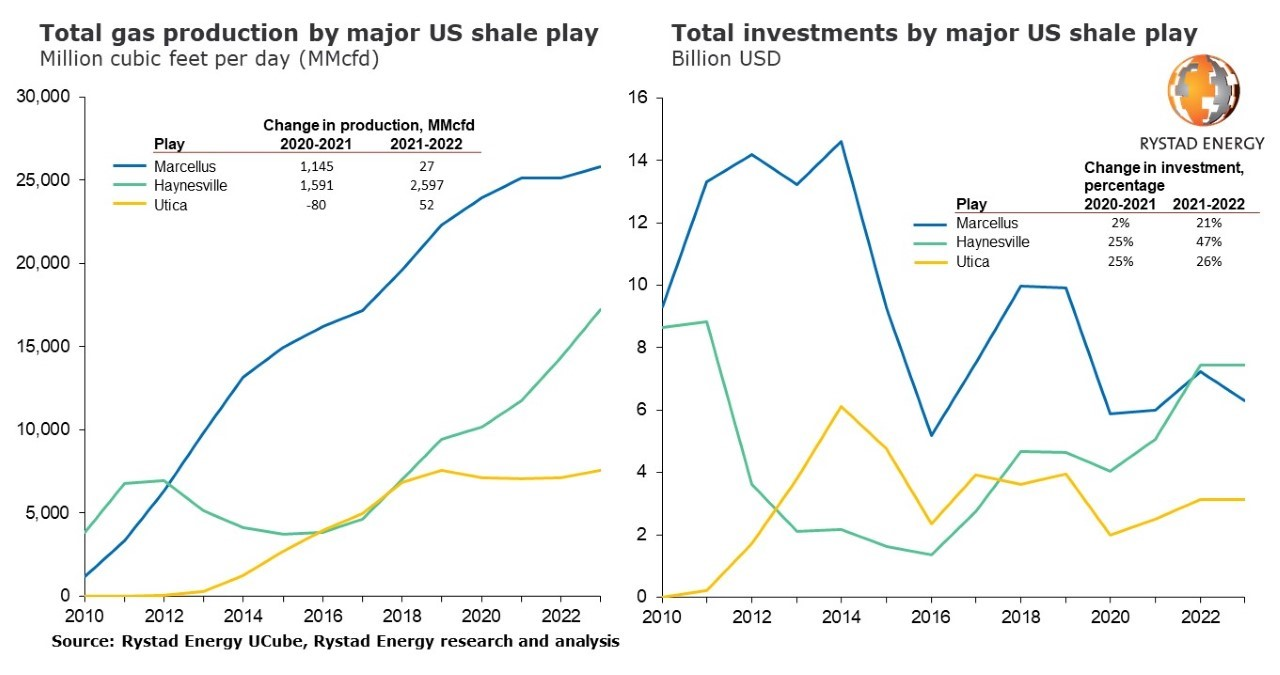 100 Bcfd 62d5b746846f8