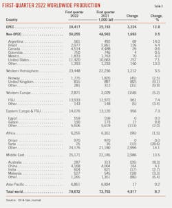 220704 Ogj029 T03 220704 Ogj029 T03