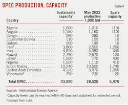 220704 Ogj029 T04 220704 Ogj029 T04