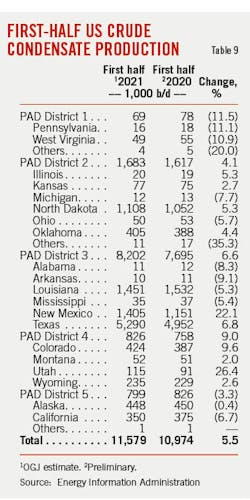 220704 Ogj032 T09 220704 Ogj032 T09