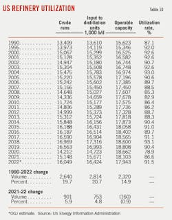 220704 Ogj032 T10 220704 Ogj032 T10