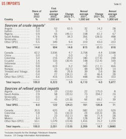 220704 Ogj033 T11 220704 Ogj033 T11