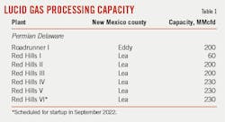 220704 Ogj054 T01 220704 Ogj054 T01