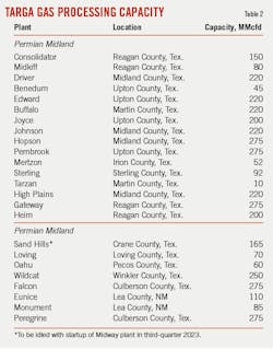 220704 Ogj055 T02 220704 Ogj055 T02