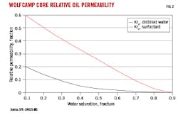 220704 Og Jdap Z02 220704 Og Jdap Z02