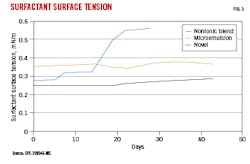 220704 Og Jdap Z03 220704 Og Jdap Z03