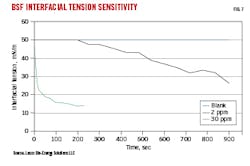 220704 Og Jdap Z07 220704 Og Jdap Z07