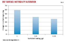 220704 Og Jdap Z09 220704 Og Jdap Z09