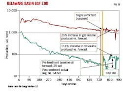 220704 Og Jdap Z10 220704 Og Jdap Z10