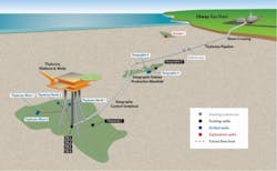 220712 Tasmanian Campaign Illustration 62cd92bda59a2 220712 Tasmanian Campaign Illustration 62cd92bda59a2