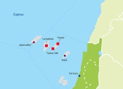 Aphrodite gas field. Aphrodite gas field.