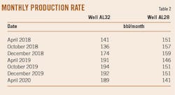 220801 Ogj036 T02 220801 Ogj036 T02