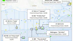 W&T Offshore select opportunities and potential spud dates.
