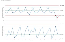 1664311103 Figure2 1664311103 Figure2