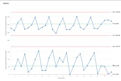 1664311104 Figure3 1664311104 Figure3