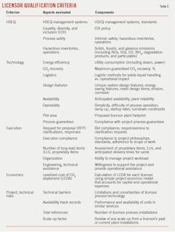 220905 Ogj050 T03 220905 Ogj050 T03