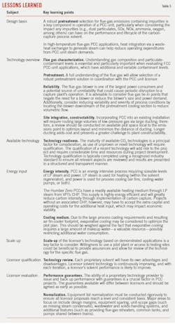 220905 Ogj053 T05 220905 Ogj053 T05