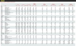 220905 Ogj 100a 220905 Ogj 100a