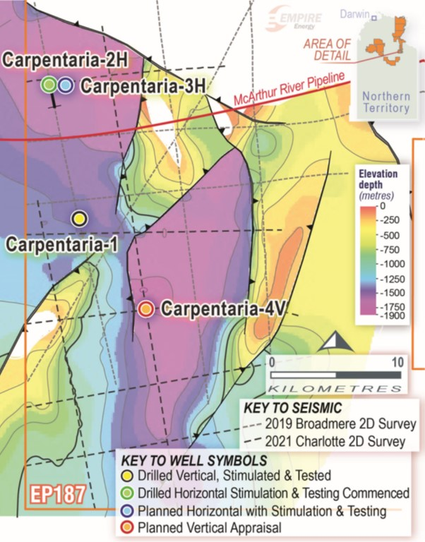 Empire Energy Carpentaria wells.