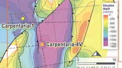 Empire Energy Carpentaria wells.