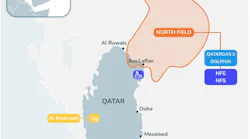 TotalEnergies' gas and solar activities in Qatar.