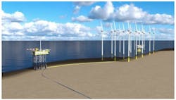 Illustration of N05-A platform and connection to Riffgat wind park onshore Germany.