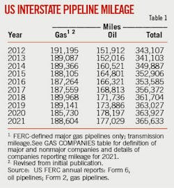 221003 Ogj033 T01 221003 Ogj033 T01