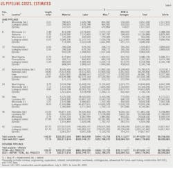 221003 Ogj035 T04 221003 Ogj035 T04