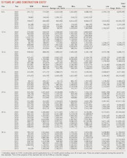 221003 Ogj037 T06 221003 Ogj037 T06