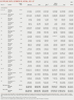 221003 Ogj038 T07 221003 Ogj038 T07