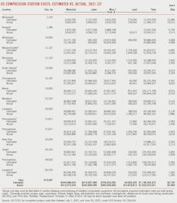 221003 Ogj040 T08 221003 Ogj040 T08