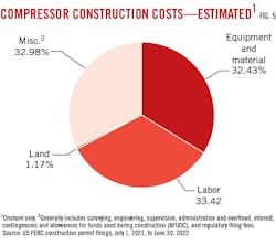 221003 Og Jtsm Z05 221003 Og Jtsm Z05