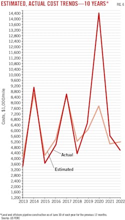 221003 Og Jtsm Z06 221003 Og Jtsm Z06