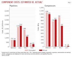 221003 Og Jtsm Z07 221003 Og Jtsm Z07