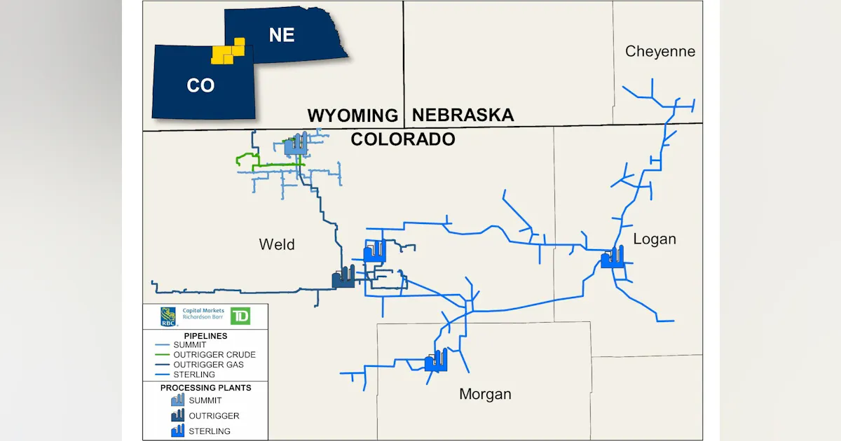 Summit Midstream makes DJ basin acquisitions | Oil & Gas Journal