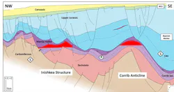 Illustration of Iniskea prospect offshore Ireland.
