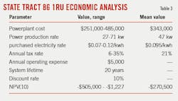 221107 Ogj038 T03 221107 Ogj038 T03