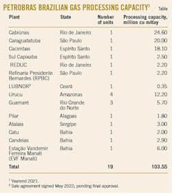 221107 Ogj040 T01 221107 Ogj040 T01