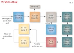 221107 Og Jdap Z02 221107 Og Jdap Z02
