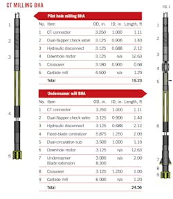 221107 Og Jdap Z03 221107 Og Jdap Z03