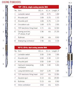 221107 Og Jdap Z04 221107 Og Jdap Z04