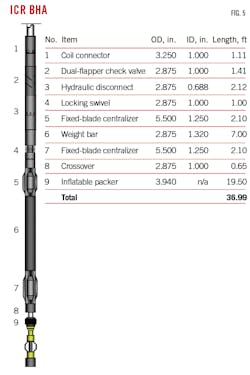 221107 Og Jdap Z05 221107 Og Jdap Z05