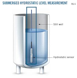 221107 Og Jtfa Z06 221107 Og Jtfa Z06