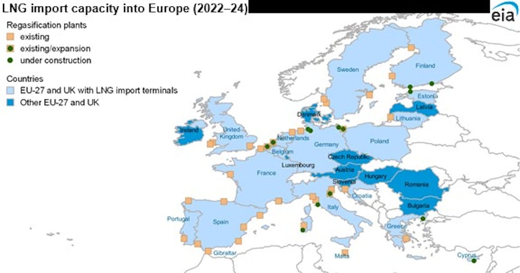 LNG import capacity into Europe (2022-24).