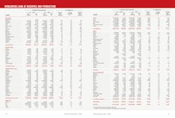 221205 Ogj020 021 W Wtable 221205 Ogj020 021 W Wtable