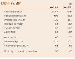 221205 Ogj030 T01 221205 Ogj030 T01