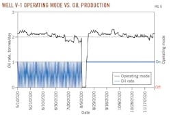 221205 Og Jxbm Z06 221205 Og Jxbm Z06