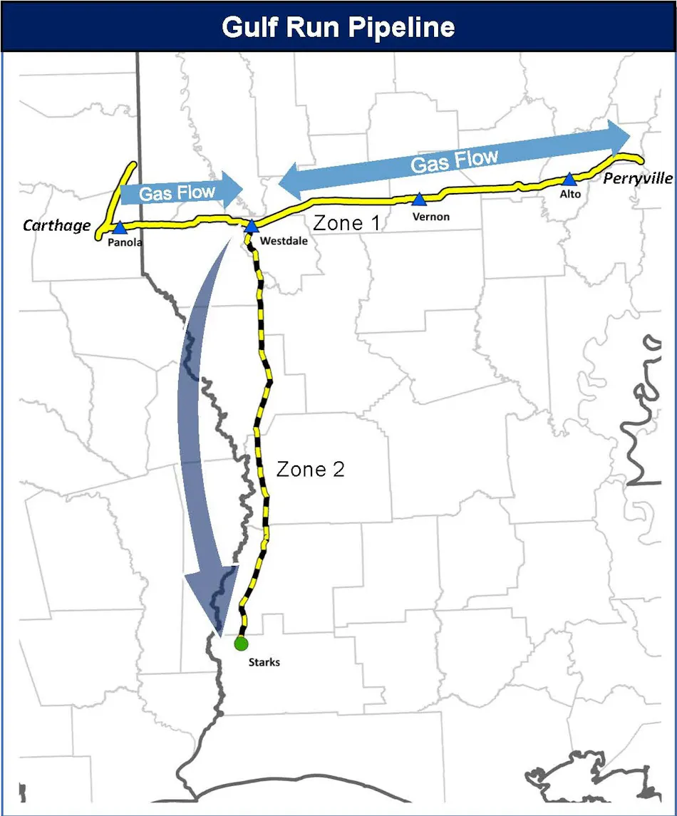 Energy Transfer to place Gulf Run natural gas pipeline in service | Oil ...
