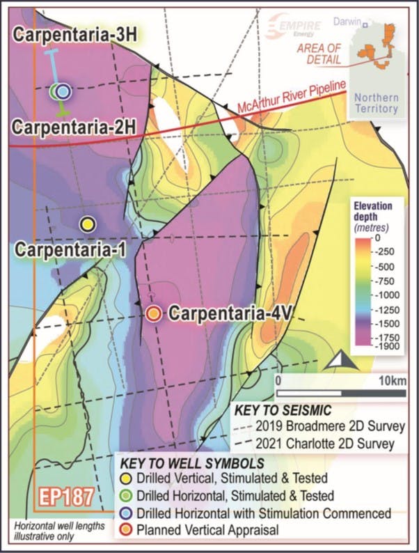 Empire Carpentaria